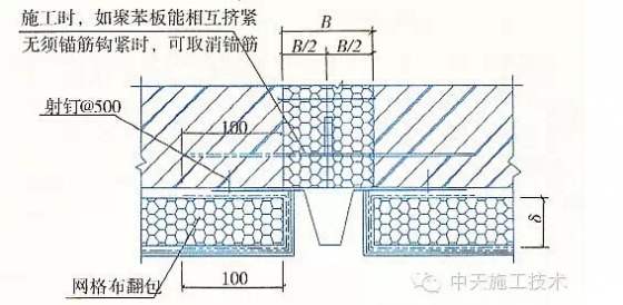 15种外墙保温做法大全，赶紧学起来啦！！！-16