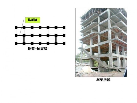 钢筋混凝土结构抗震设计大合集，拿走不谢！-幻灯片2