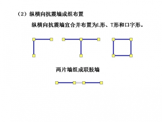 钢筋混凝土结构抗震设计大合集，拿走不谢！-幻灯片13