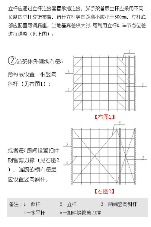 盘扣脚手架安全施工方案~收藏备用！-盘扣脚手架施工_03