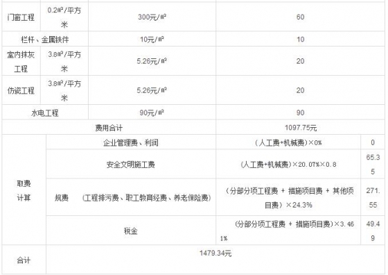 高层建筑成本实例，带你最直观的记忆工程常用数据！-33-2