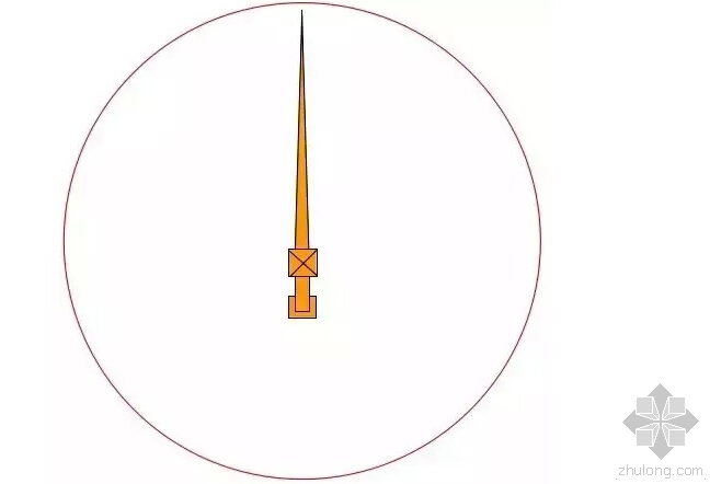 大型塔吊群塔施工方案资料下载-7个要点，轻松掌握塔吊安全布置