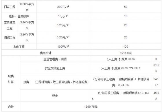 高层建筑成本实例，带你最直观的记忆工程常用数据！-24-2