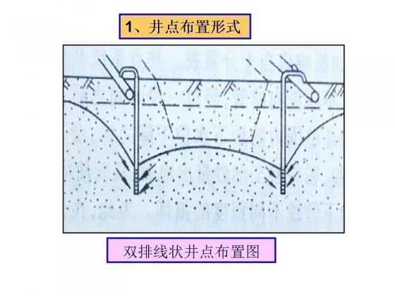 井点降水三种常用平面布置及施工_9