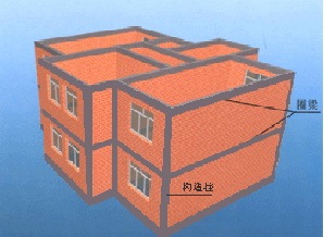 抗震构造措施资料下载-抗震措施与抗震构造措施