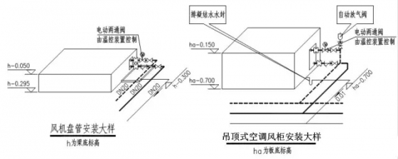 暖通空调工程识图与施工-640(6)