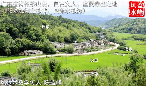 居住区建筑设计宅基地资料下载-陈益峰：风水宅基相形