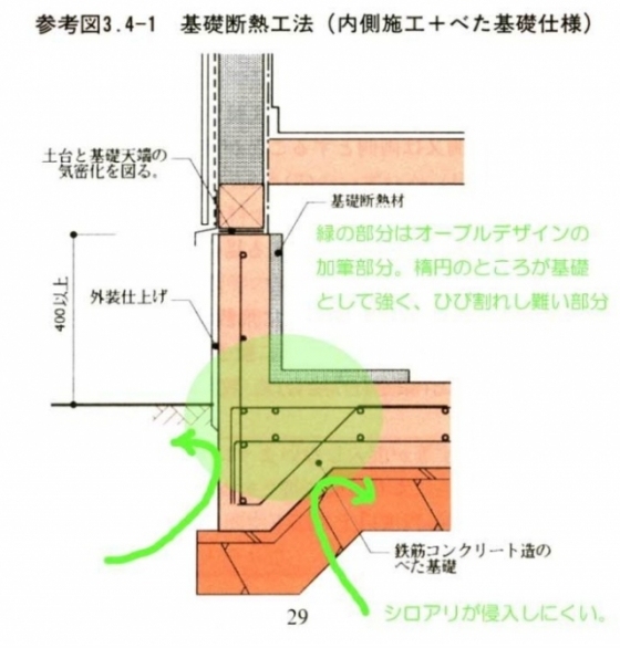 图解日本现代木结构住宅常用保温材料施工过程_61