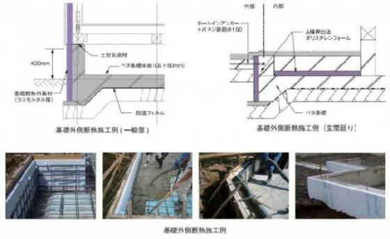 图解日本现代木结构住宅常用保温材料施工过程_63