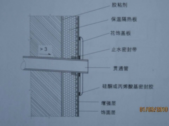 外保温工程几种质量通病的防治_12