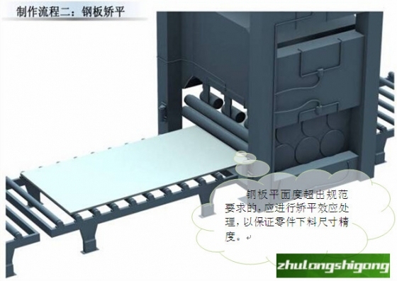 117大厦典型构件加工制作方案_2