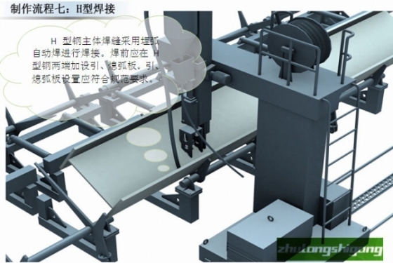 117大厦典型构件加工制作方案_7