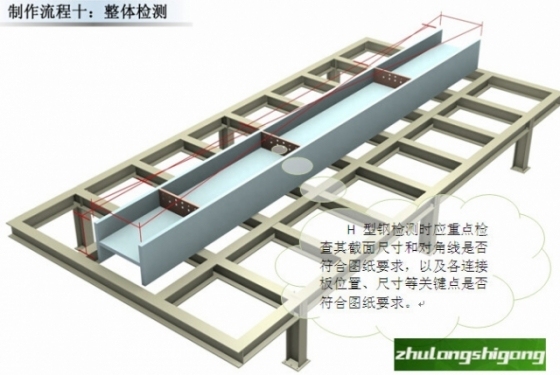 117大厦典型构件加工制作方案_10