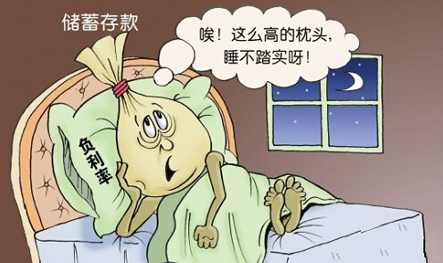 买房贷款贷款资料下载-“负利率时代”到底该不该背债买房？