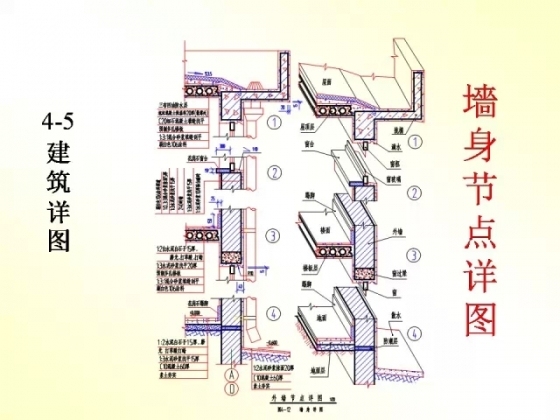 施工图这些基本知识，让你受益匪浅-640.webp (34)