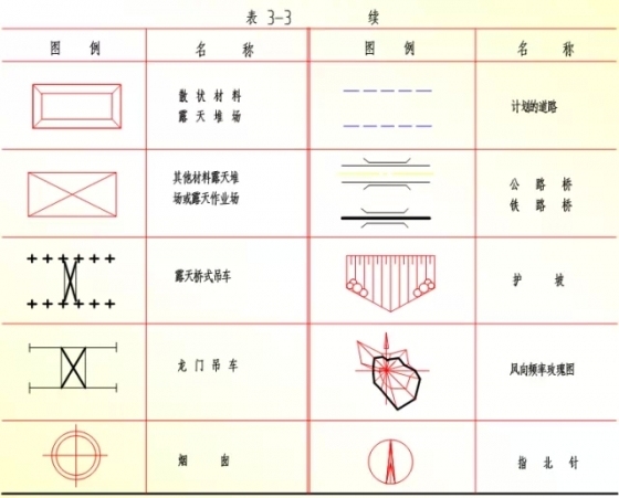 施工图这些基本知识，让你受益匪浅-640.webp (21)