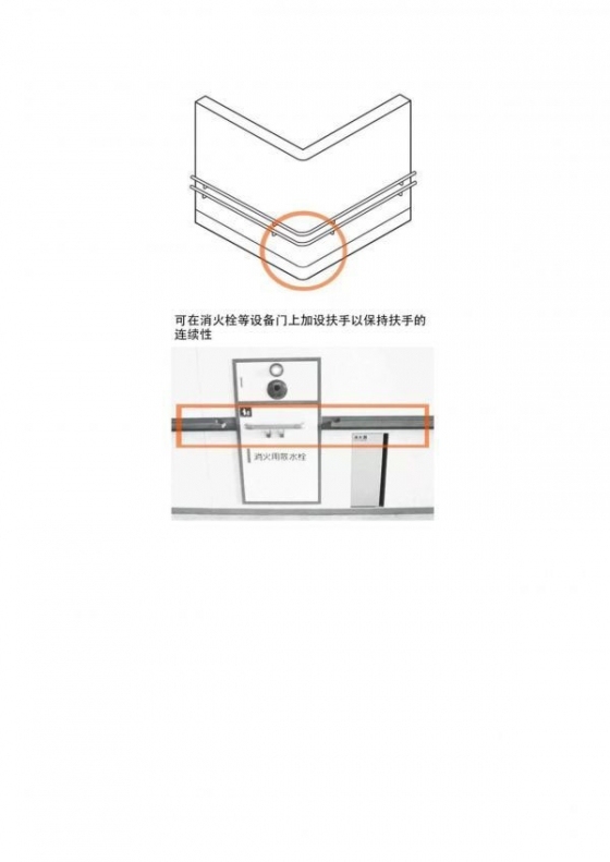 设计师必读：老年住宅中的细节设计（经典）-1 (1)