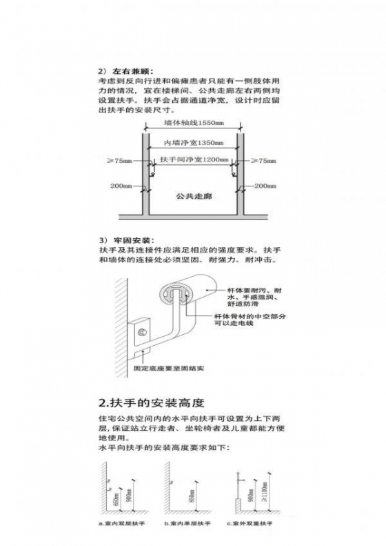 设计师必读：老年住宅中的细节设计（经典）-1 (2)