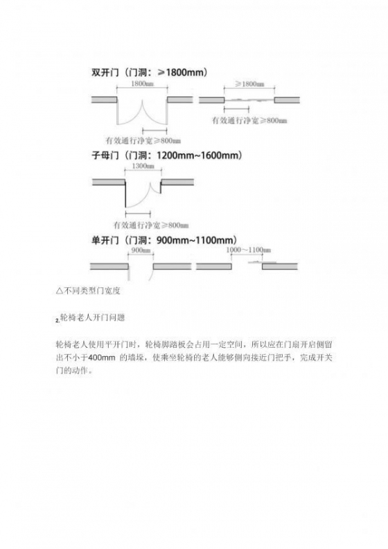 设计师必读：老年住宅中的细节设计（经典）-1 (5)