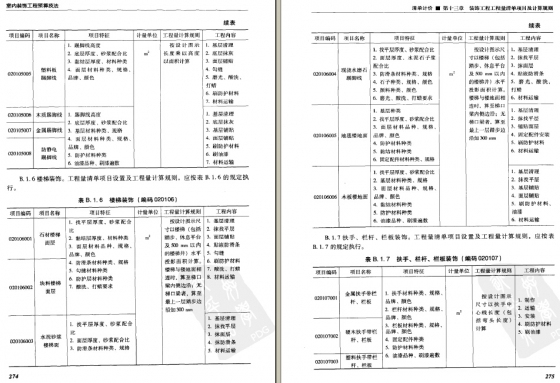 [GC421]室内装饰工程预算技法330页超详细-7