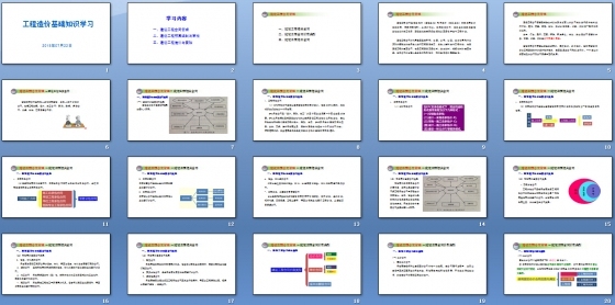 [造价入门]2015年建设工程造价基础知识PPT讲义(名企编制249页)-1