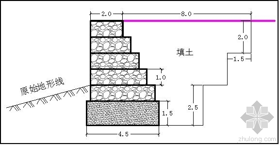 宾格笼挡土墙公路应用资料下载-GEO5石笼挡土墙设计模块在重庆某公路边坡支护工程中的应用