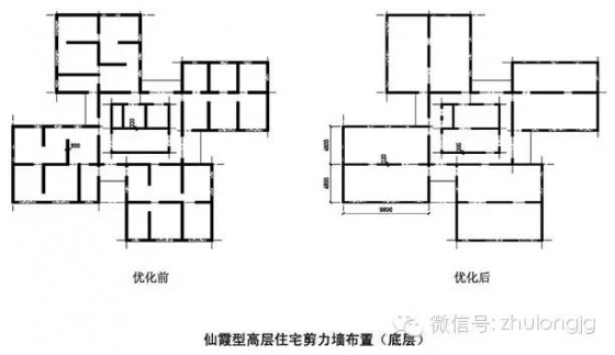 为什么我们都在谈论“设计优化”？_11