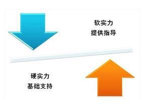 石膏轻质隔墙施工方案资料下载-市场竞争激烈，轻质隔墙板如何“守江山”