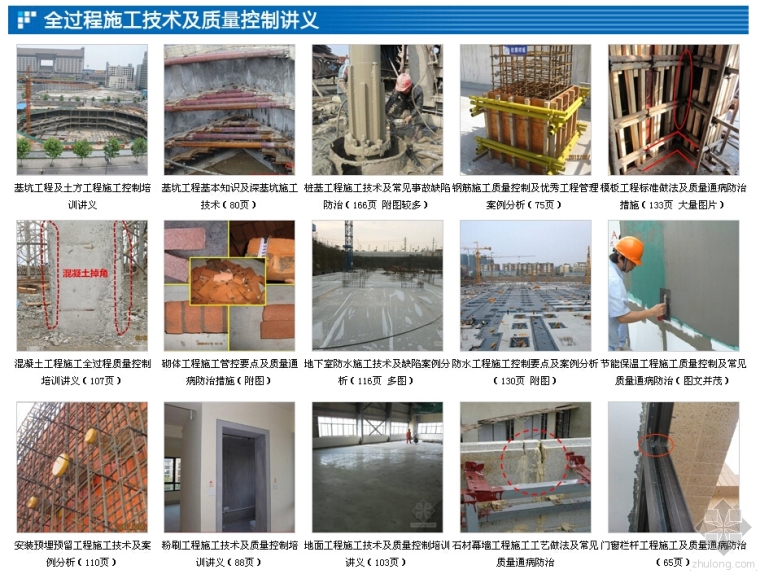 房屋建筑工程钢筋施工技术资料下载-全过程施工技术培训讲义，好资料，一套就够了！