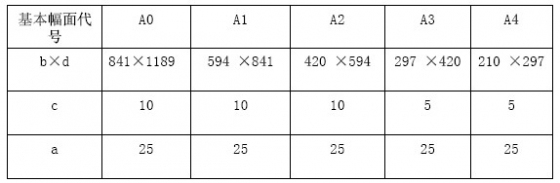 电气施工图阅图注意9项-1.jpg