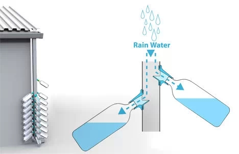 透光的塑料瓶可以通过紫外线的照射去除雨水中引起疾病的微生物.