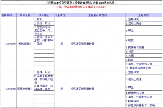 市政工程量清单项目设置及工程量计算规则知识总结（下）-48