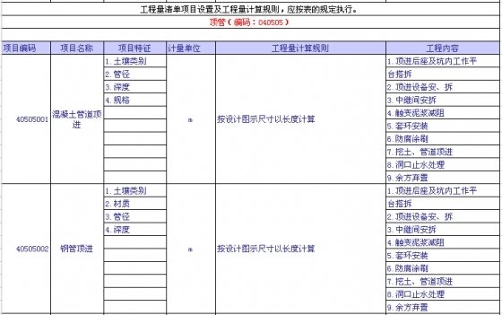 市政工程量清单项目设置及工程量计算规则知识总结（下）-52