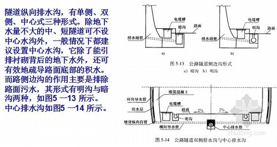日本栈桥资料下载-85条高级AutoCAD工程师绘图技巧总结