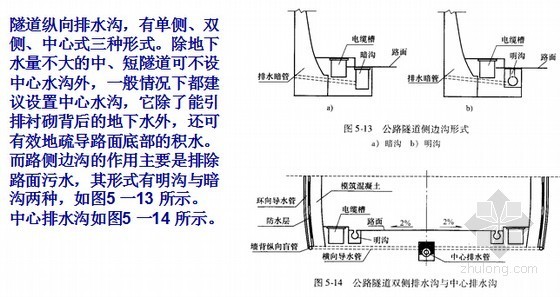 ps选区填充花纹图案资料下载-85条高级AutoCAD工程师绘图技巧总结