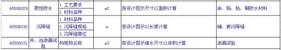 市政工程量清单项目设置及工程量计算规则知识总结（下）-58