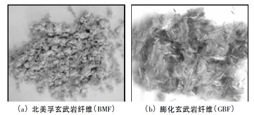 高模量沥青混合料技术资料下载-玄武岩纤维对SMA_13沥青混合料性能影响研究