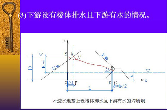 土石坝渗流计算大讲解，这版面小编也是醉醉的-土石坝渗流计算