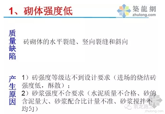 二次结构质量通病方案资料下载-二次结构施工质量通病防治措施大全，要不要？