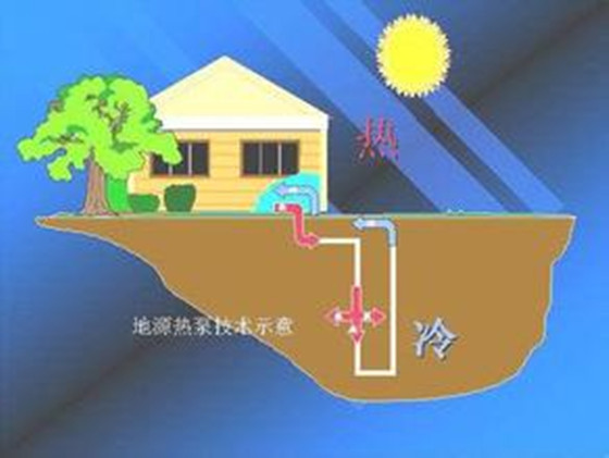 风冷热泵机组维修课程资料下载-水循环热泵空调系统主要特点