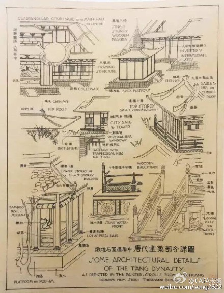 中国建筑史图录资料下载-梁思成的手绘<图像中国建筑史>