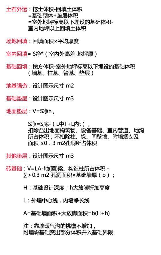 暖通空调安装清单定额资料下载-清单按实体量，定额按实际量详解