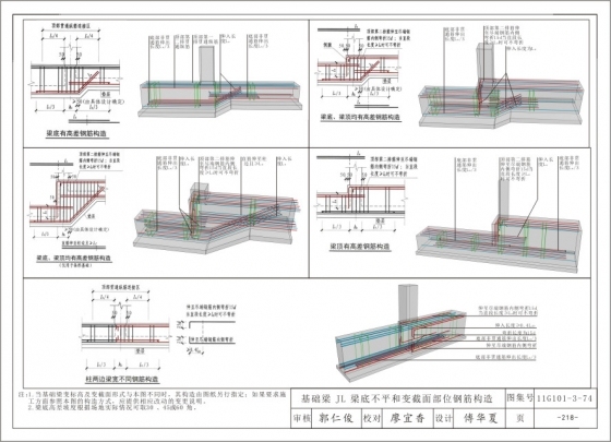 11G101三维平法钢筋结构识图图集以及视频教程-第七章2条形基础识图