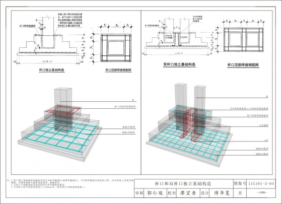 11G101三维平法钢筋结构识图图集以及视频教程-第七章1独立基础识图