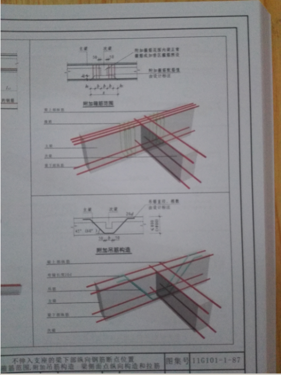 11G101三维平法钢筋结构识图图集以及视频教程-1BR3Y4)38KVGEPDCMPPMH02.png