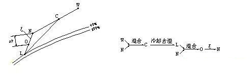 [案例]漳州体育馆体育馆空调节能设计-3.jpg