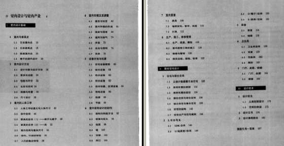 室内空间设计手册191页（适合初学者的必备基础资料）-2