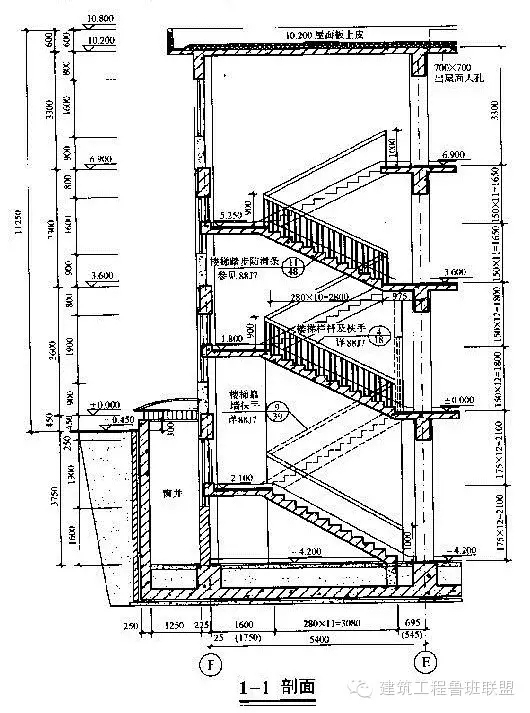 实用的建筑工程识图知识-640.webp (38)