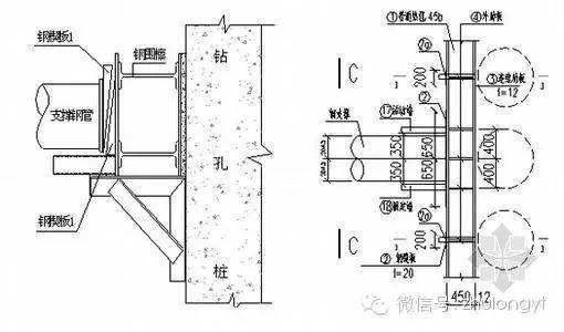 浅基坑支撑资料下载-浅基坑支护常用七种方法