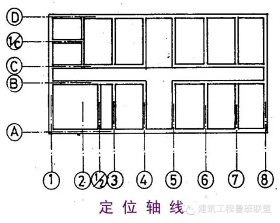 实用的建筑工程识图知识-640.webp (12)